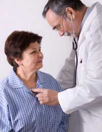 Fibromyalgia Syndrome